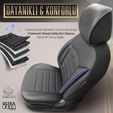 Inspire Design Premium Deri Ekstra Destekli Universal Oto Koltuk Kılıfı Tam Set Mavi-Siyah