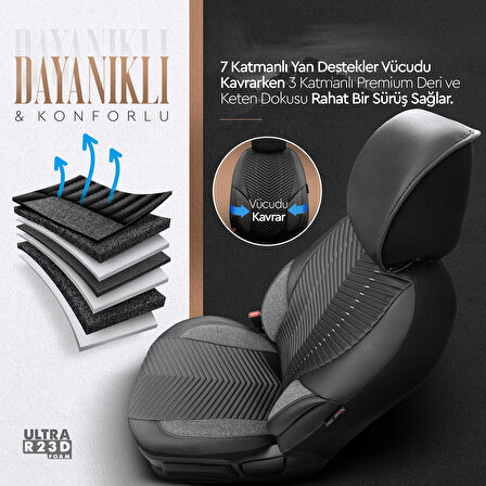 Advanced Design Özel Tasarım Premium Deri-Keten Ekstra Destekli Universal Oto Koltuk Kılıfı Tam Set Füme