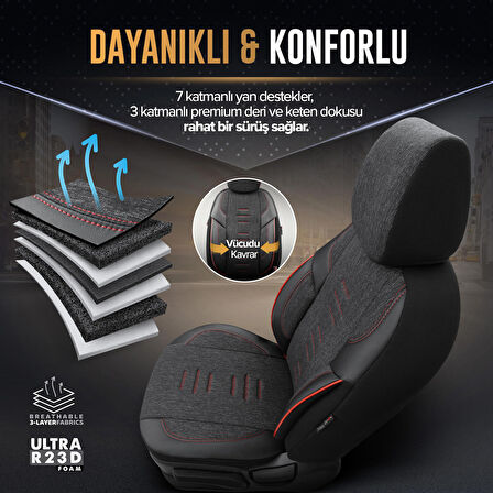 Throne Design Terletmeyen Keten Kumaş Ekstra Destekli Özel Tasarım Universal Oto Koltuk Kılıfı Siyah