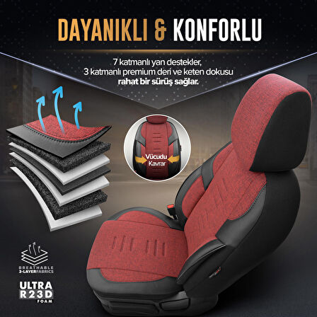 Throne Design Terletmeyen Keten Kumaş Ekstra Destekli Özel Tasarım Universal Oto Koltuk Kılıfı Kırmızı