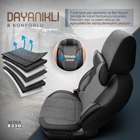 Voyager Design Boyun ve Bel Destekli Premium Deri-Keten Ultra Konforlu Universal Oto Koltuk Kılıfı Tam Set Füme