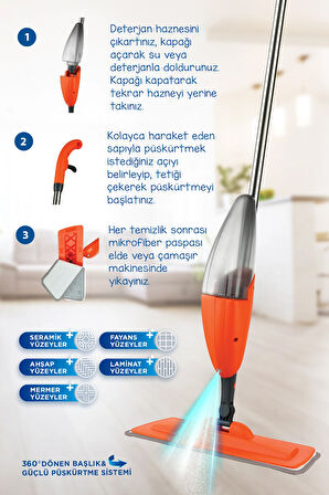 MACROMAX FLASH SPREY MOP