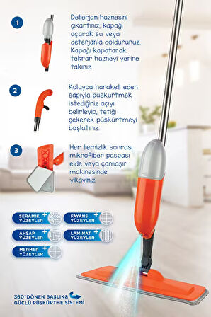 Macromax Funny Sprey Mop