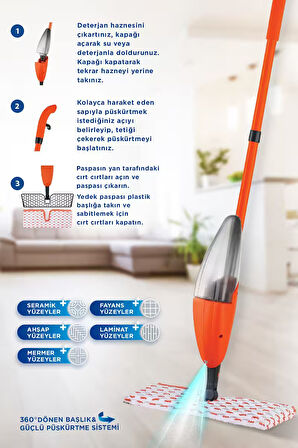 Fashion Çift Taraflı Sprey Mop, Kovasız Pratik Temizlik, 360 Döner Başlıklı Paspas