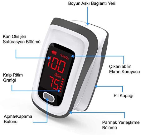 Pulse Oksimetre Taşınabilir Parmak Tipi  JPD-500 E