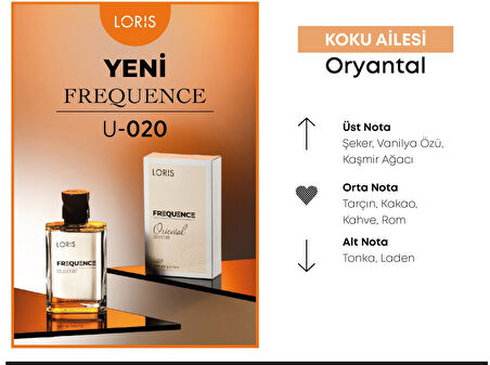 U-20 Frequence Unisex Parfüm EDP 50 ML