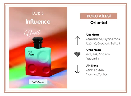 Influence Amour EDP Parfüm 100 ML