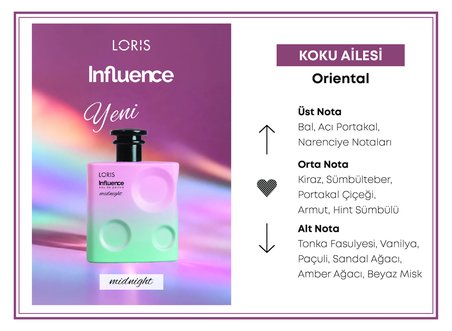 Influence Midnight EDP Parfüm 100 ML