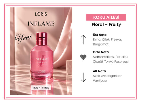 Inflame Icon Pink EDP Parfüm 100 ML