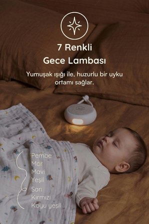 Zuzu Uyku Arkadaşı - Beyaz Gürültü Cihazı | 33 Sesli, Pışpışlı ve Ninnili | Radyasyon İçermeyen Bebek Uyku Arkadaşı