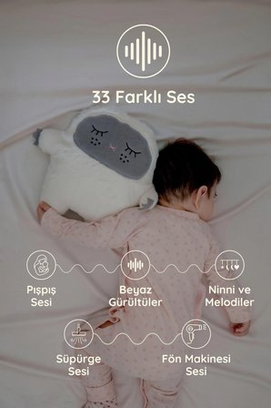 Zuzu Uyku Arkadaşı - Beyaz Gürültü Cihazı | 33 Sesli, Pışpışlı ve Ninnili | Radyasyon İçermeyen Bebek Uyku Arkadaşı