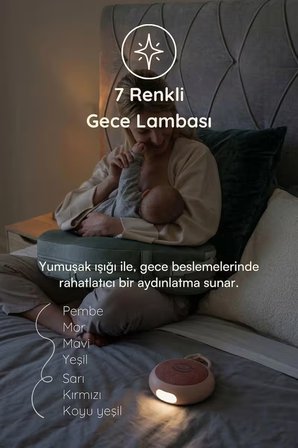 Beyaz Gürültü Cihazı | 33 Sesli, Pışpışlı & Ninnili Ayıcık | 7 Renkli Gece Lambalı Uyku Arkadaşı