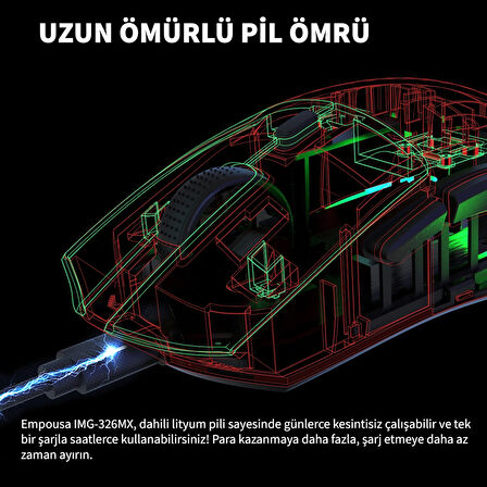 Inca IMG-326MX Empousa Bluetooth+Wireless+Wired 3 Mod Rechargeable 8000 Dpi 6D Macro Keys  Gaming Mouse 
