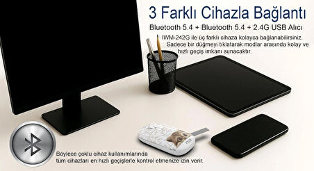 Inca IWM-242K Bluetooth 5.4 + 2.4G Kablosuz Sessiz Optik Mouse | Şarjlı 500mAh Batarya | Çift Modlu Bağlantı | 800-1600 DPI | Manyetik Kapak | Sağ-Sol El Uyumlu | Cat Pattern Tasarım | Windows, Mac, Android Destekli | Type-C Şarjlı