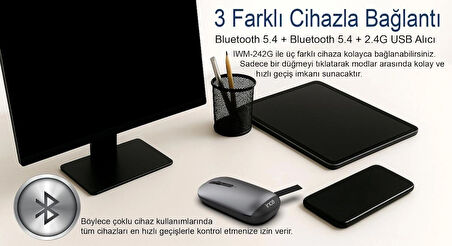 Inca IWM-242G Bluetooth 5.4 + 2.4G Kablosuz Sessiz Optik Mouse | Çift Modlu Bağlantı | 500mAh Şarjlı Batarya | 800-1600 DPI | Manyetik Kapak | Sağ-Sol El Kullanımı | El Tipi Ergonomik Tasarım | LED Göstergeli | Type-C Şarj | Windows, Mac, Android Uyu