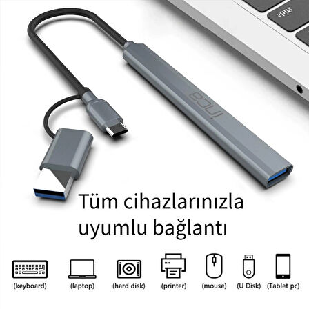 Inca IUTP-06TX USB 3.0 + 2x USB 2.0 + Type-C 3.1 Hub | 100W PD Güç | 5Gbps Hız | Alüminyum Kasa | Bilgisayar, Notebook, Tablet, Cep Telefonu Uyumlu | Tak Çalıştır