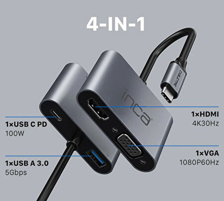 Inca ITPC-06T  15cm Tip-C=>HDMI+VGA+USB hub