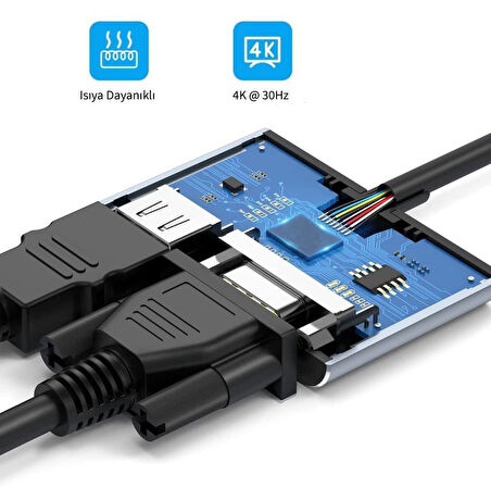 Inca ITPC-06T  15cm Tip-C=>HDMI+VGA+USB hub