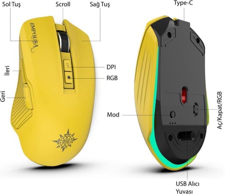 Inca IMG-328MX Şarjlı Optik Kablolu/Kablosuz Oyuncu Mouse - Outlet