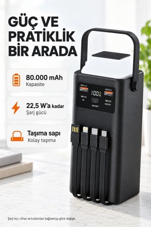 80.000 mAh Powerbank 22,5W Hızlı Şarj Dahili Kablolu USB-C Lightning Dijital Göstergeli Taşınabilir Şarj Cihazı