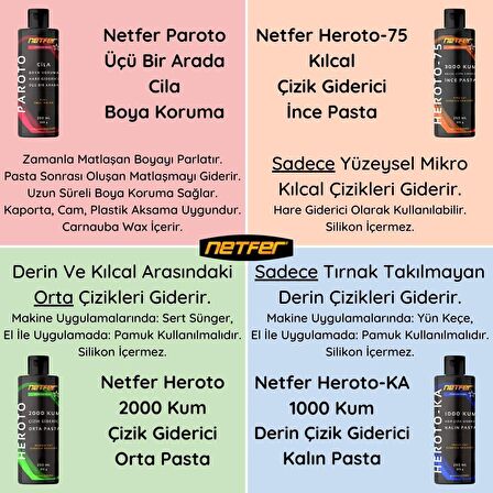 Netfer Heroto-KA Kalın Çizik Giderici Pasta - 500 mL