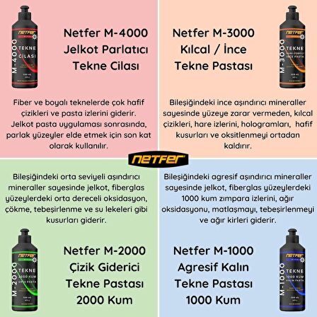 Netfer M-3000 Marin İnce Tekne Pastası - 1 L