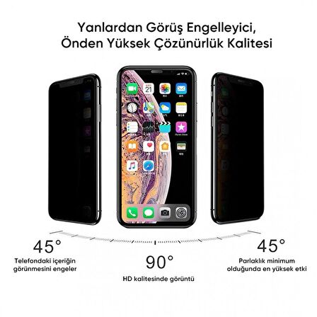 BİNANO PRIVACY IPHONE 6/6S BEYAZ EKRAN KORUYUCU