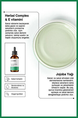 Sakal Serumu 20 ml