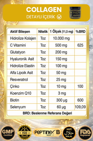 Dr. Sammy's Kolajen 10.000 Mg Tip 1-3 %100 Saf Patentli Hidrolize Sığır Kolajeni, 150MG Hyaluronik Asit, 500 Mg Vitamin C, 200 Mg Glutatyon, 25MG Resveratrol, 100 Mg Elastin, Core 15 Diyet Takviyesi