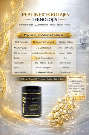 Dr. Sammy's Kolajen 10.000 Mg Tip 1-3 %100 Saf Patentli Hidrolize Sığır Kolajeni, 150MG Hyaluronik Asit, 500 Mg Vitamin C, 200 Mg Glutatyon, 25MG Resveratrol, 100 Mg Elastin, Prime 30 Diyet Takviyesi