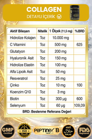Dr. Sammy's Kolajen 10.000 Mg Tip 1-3 %100 Saf Patentli Hidrolize Sığır Kolajeni, 150MG Hyaluronik Asit, 500 Mg Vitamin C, 200 Mg Glutatyon, 25MG Resveratrol, 100 Mg Elastin, Prime 30 Diyet Takviyesi