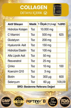 Dr. Sammy's Kolajen 10.000 Mg Tip 1-3 Hidrolize Sığır Kolajeni, 150 mg Hyaluronik Asit, 500 mg Vitamin C, 200 mg Glutatyon, 25 mg Resveratrol, 100 mg Elastin, Titan 60 Diyet Takviyesi