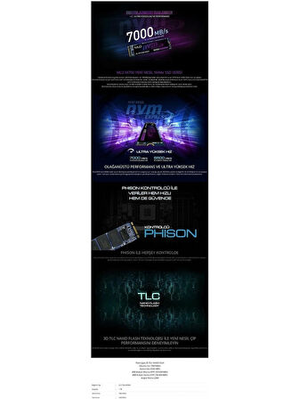 MLD M700 MLD22M700P18-1000 PCI-Express 4.0 1 TB M.2 SSD OUTLET