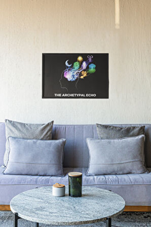 Arketipsel Yankı Çerçeveli Tablo – Psikoloji Sanatı–Bilinç ve Kolektif Bilinçdışı Dekoru – 30x42 cm