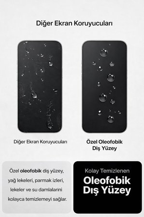 Samsung Galaxy S24 Ultra Ekran Koruyucu % 100 Cam (Temperli)  Kolay Kurulum Aparatlı