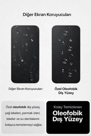 İPhone 16 Pro İphone 17 Ekran Koruyucu % 100 Cam (Temperli)  Kolay Kurulum Aparatlı
