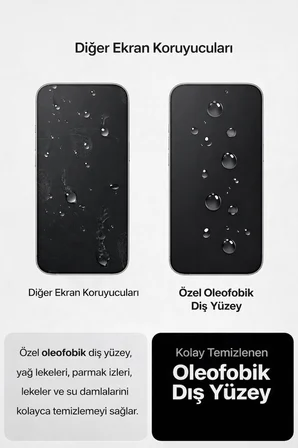 İPhone 16 Pro Max Ekran Koruyucu % 100 Cam (Temperli)  Kolay Kurulum Aparatlı