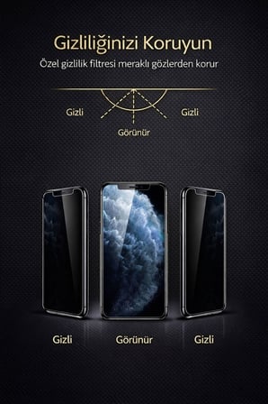 İPhone 15 Pro Hayalet Ekran Koruyucu % 100 Cam (Temperli)  Kolay Kurulum Aparatlı