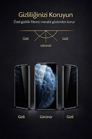İPhone 16 Pro Max Hayalet Ekran Koruyucu % 100 Cam (Temperli)  Kolay Kurulum Aparatlı