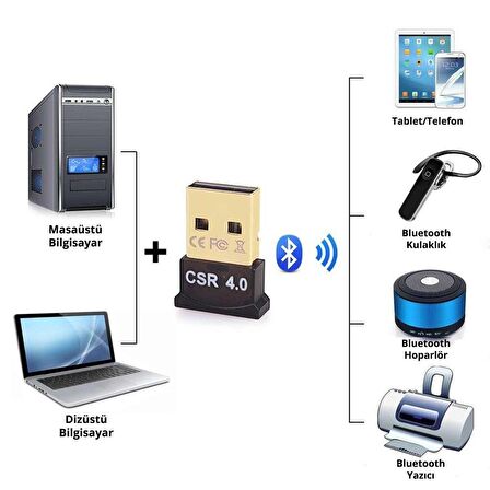 Juo BT400 Bluetooth 4.0 Mini USB Dongle Adaptör