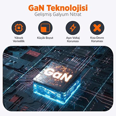 Juo 20W GaN USB-C Şarj Aleti iPhone & iPad & Android Uyumlu PD QC4.0 Type-C Hızlı Şarj Cihazı Beyaz
