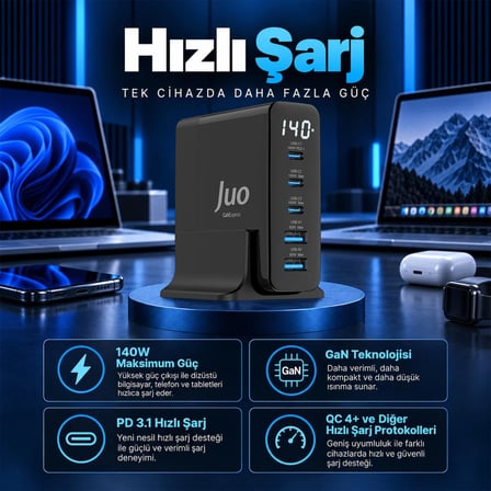 Juo 140W GaN PD 3.1 Masaüstü Hızlı Şarj Cihazı 3 Type-C + 2 USB-A iPhone & MacBook & Laptop Uyumlu Şarj Aleti