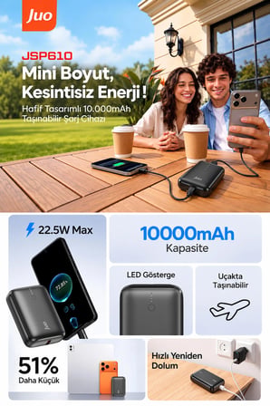 Juo 10000mAh 22.5W USB-A + USB-C Powerbank Taşınabilir Hızlı Şarj Cihazı Siyah