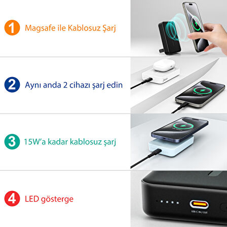 Juo 10000mAh MagSafe Powerbank Standlı PD20W Taşınabilir Kablosuz Hızlı Şarj Cihazı Siyah