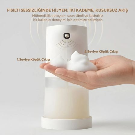 Pizen Bloom Otomatik Sensörlü Köpük Sıvı Sabunluk - Şarjlı - 2 Kademeli Akış - Ipx5 Suya Dayanıklı