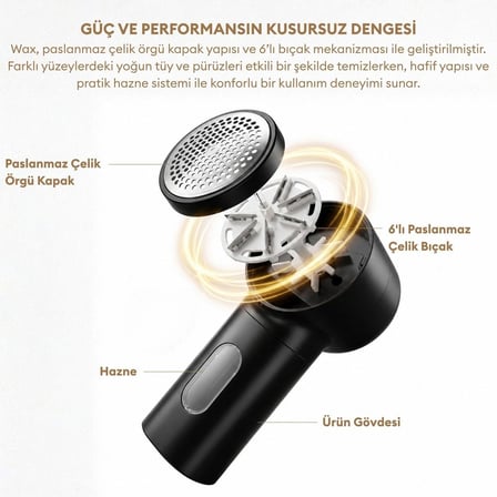 Pizen Wax 6 Bıçaklı USB Şarjlı Taşınabilir Tüy ve Tiftik Temizleyici 3 Kademeli Dijital Gösterge 2 Yedek Bıçak