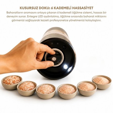 Pizen Windmill USB Şarjlı Otomatik Baharat Öğütücü LED Işıklı Ayarlanabilir Tuz Karabiber Değirmeni