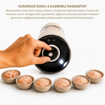 Pizen Windmill USB Şarjlı Otomatik Baharat Öğütücü LED Işıklı Ayarlanabilir Tuz Karabiber Değirmeni