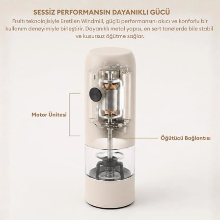 Pizen Windmill USB Şarjlı Otomatik Baharat Öğütücü LED Işıklı Ayarlanabilir Tuz Karabiber Değirmeni