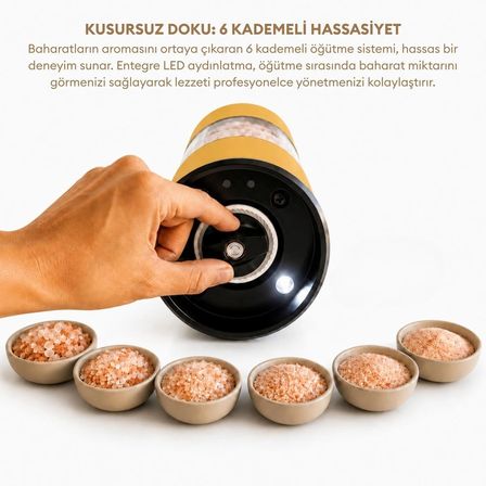 Pizen Windmill USB Şarjlı Otomatik Baharat Öğütücü LED Işıklı Ayarlanabilir Tuz Karabiber Değirmeni